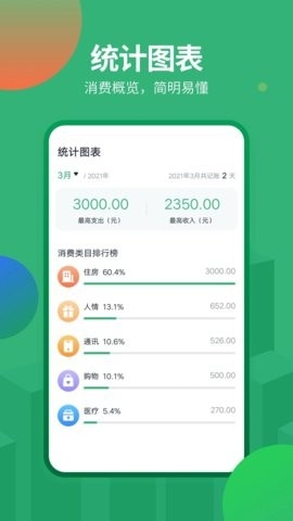 石頭記賬手機版