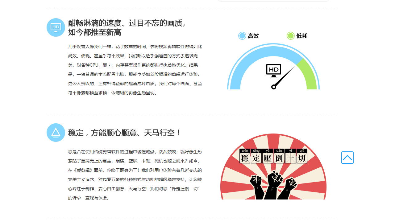 愛剪輯專業版