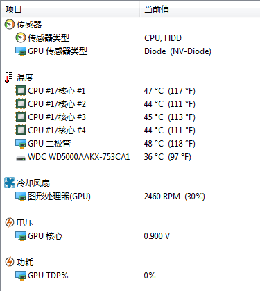 AIDA64標準版