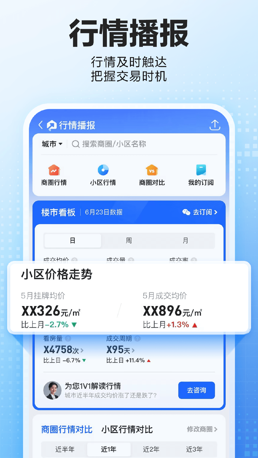 貝殼找房優化版