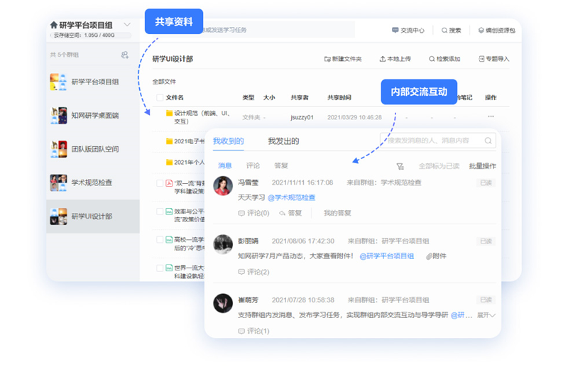 知網研學升級版