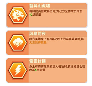 不休戰隊最新版