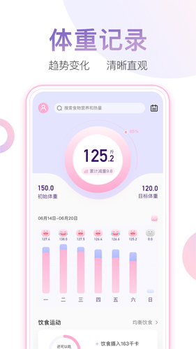 體重小本app