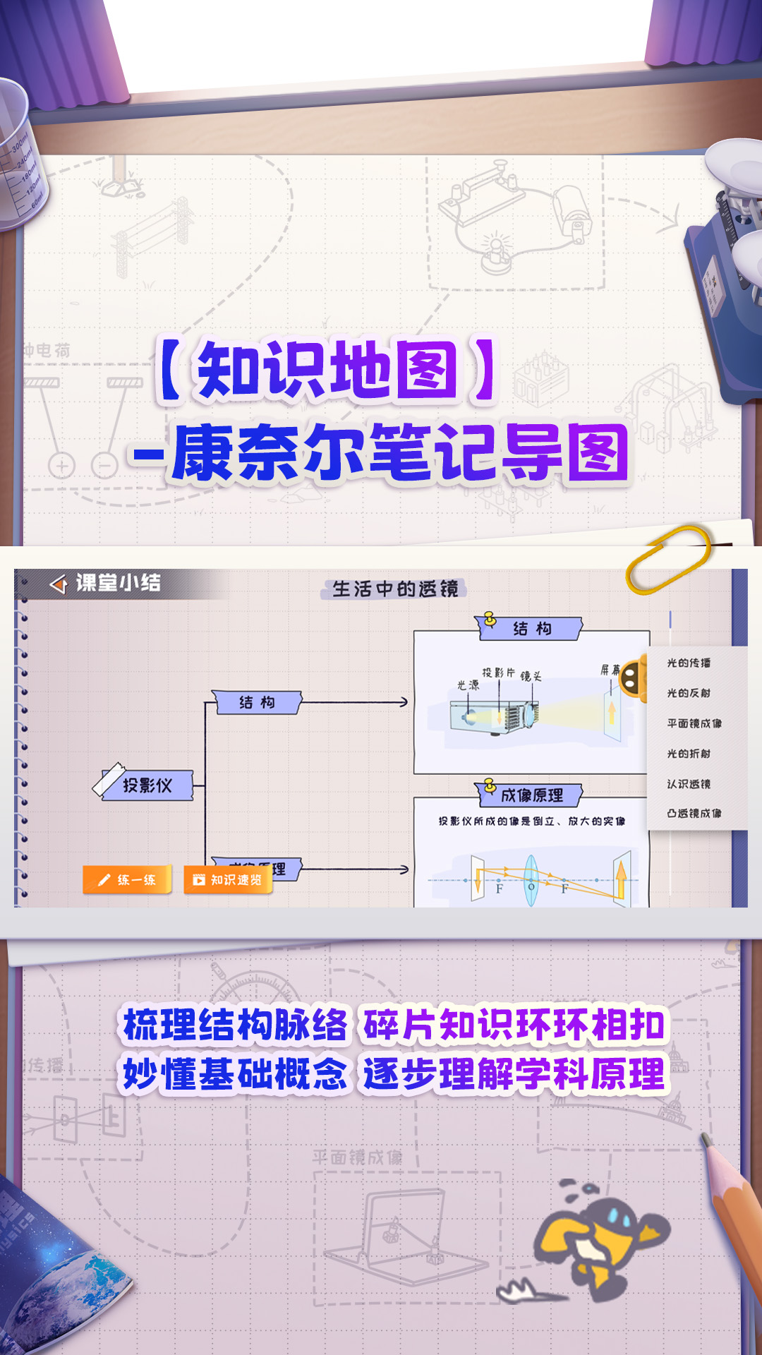 妙懂物理專業版