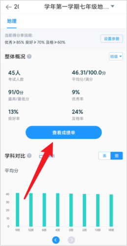 好分數教師版APP
