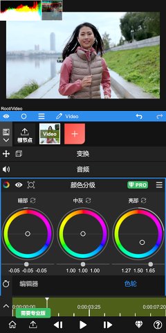 nodevideo免費版
