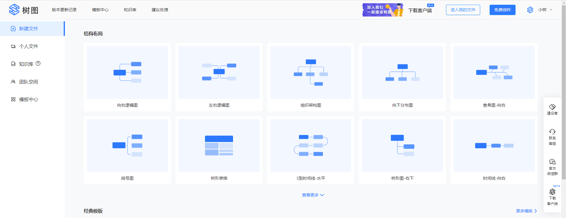 TreeMind樹圖
