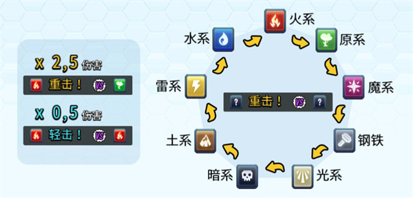 怪物傳奇多人聯(lián)機(jī)版