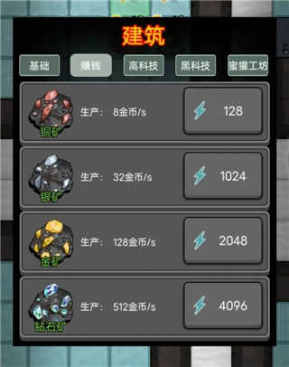 猛鬼宿舍(內附攻略大全)