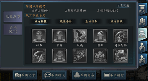 軍團系統介紹截圖1