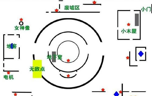 第五人格(內附攻略大全)