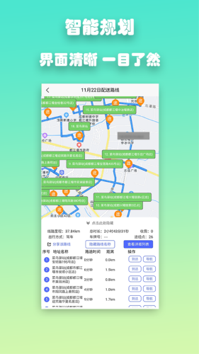 優路達