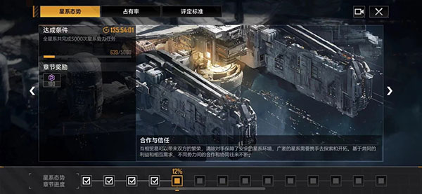 無盡的拉格朗日(內附兌換碼)
