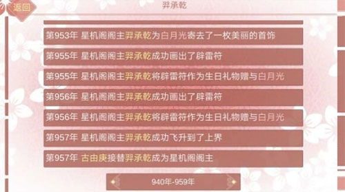 某某宗女修修煉手札免費版
