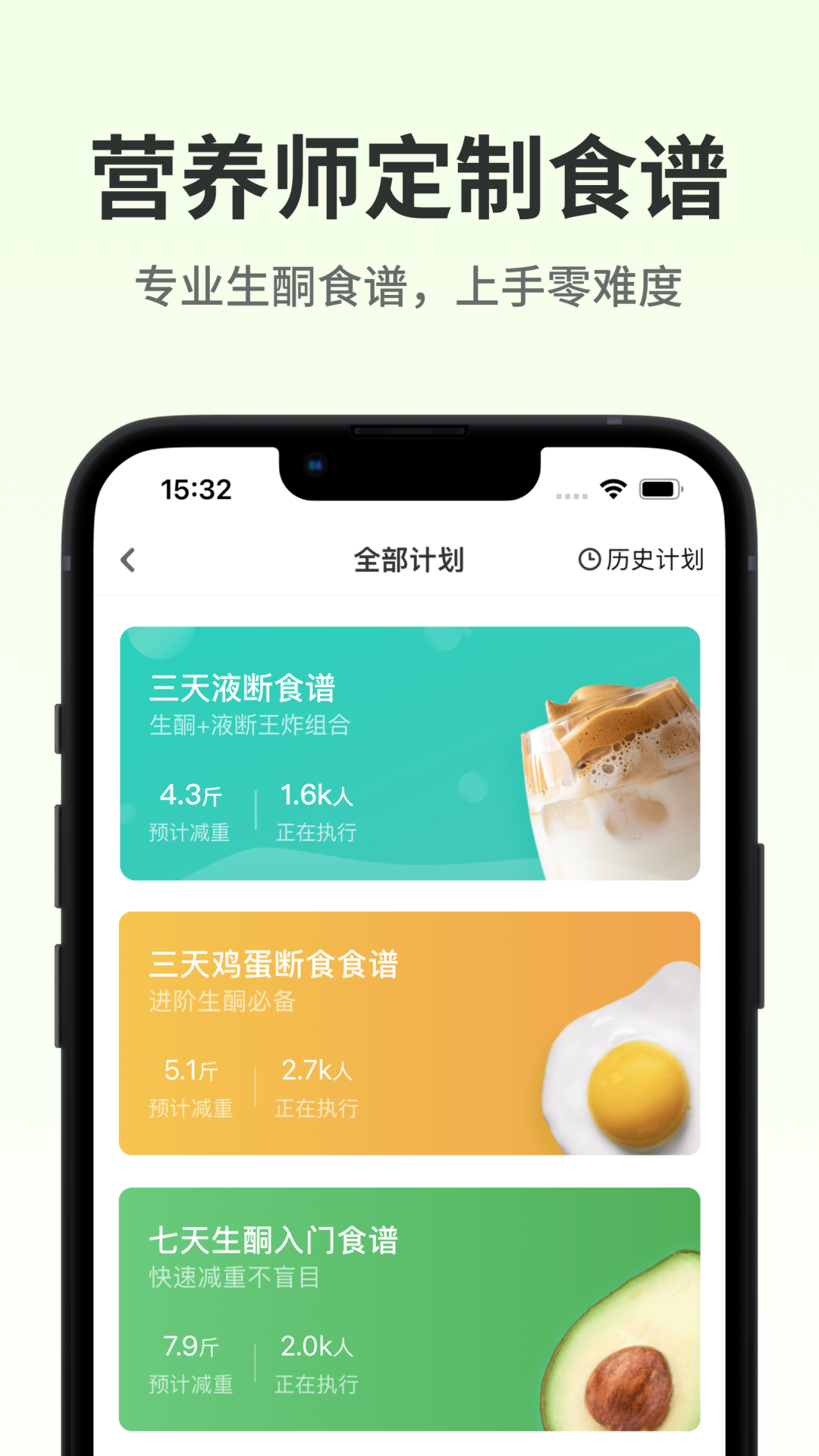 生酮減肥