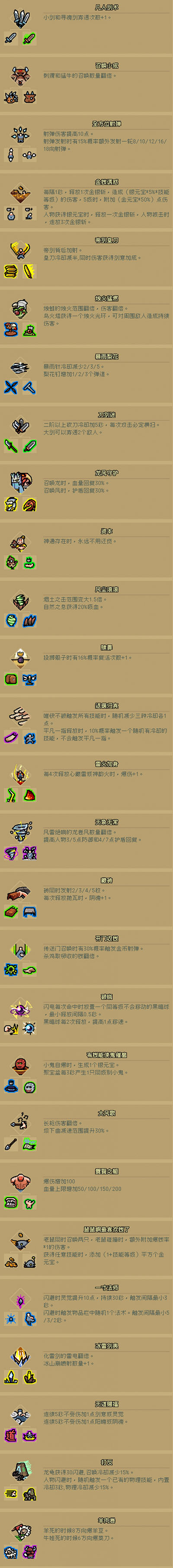通神榜電腦版