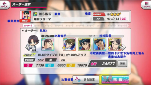 新網球王子RisingBeat日服
