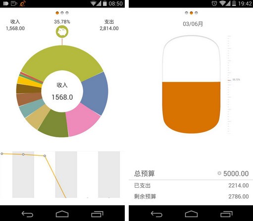 Timi時(shí)光記賬