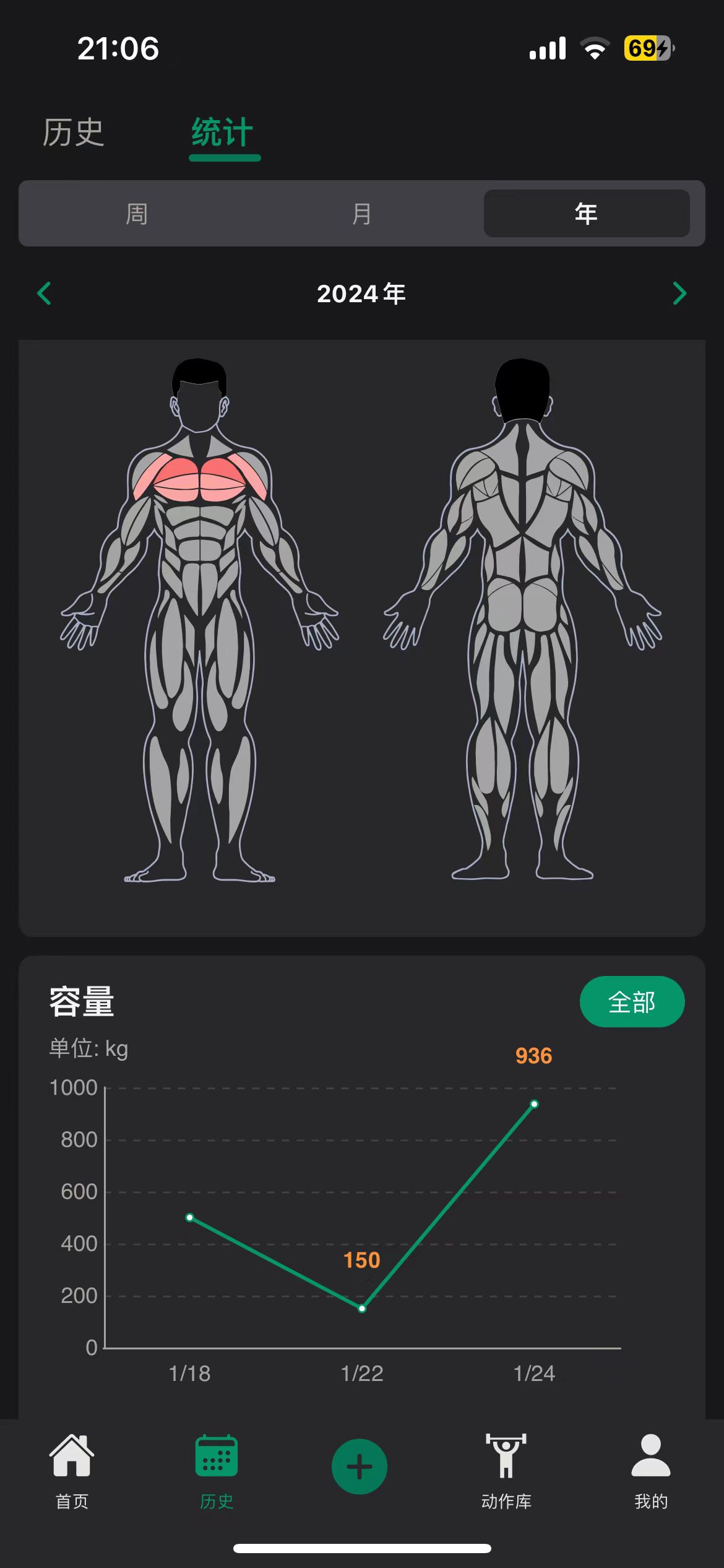 練練健身