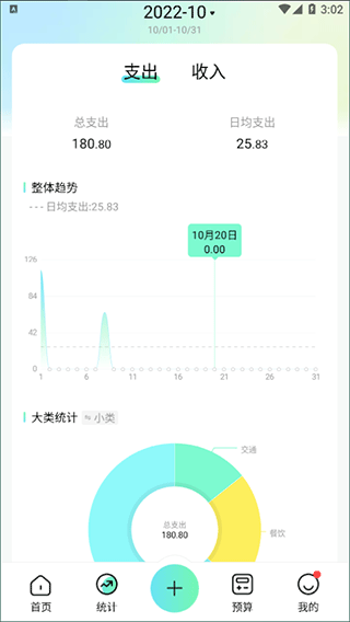 點點記賬