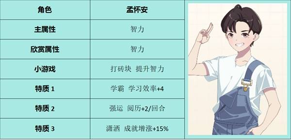 學生時代客戶端