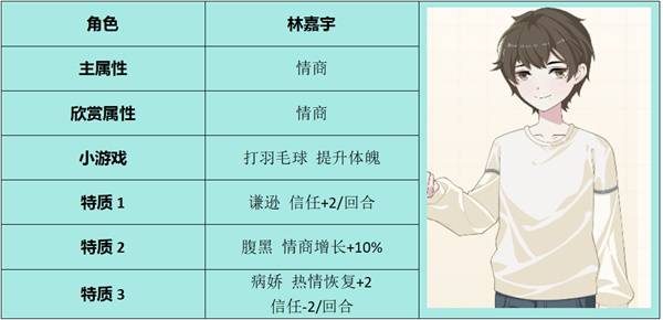 學生時代客戶端