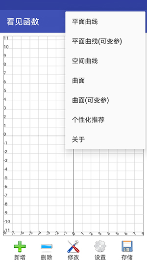 看見函數(shù)