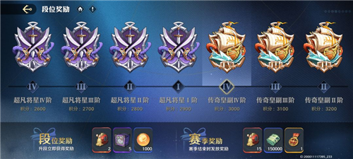 航海王壯志雄心國際服