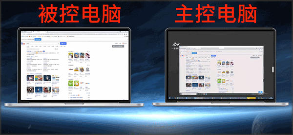 EV遠程協助電腦版