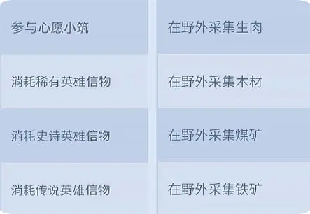 無盡冬日最新版